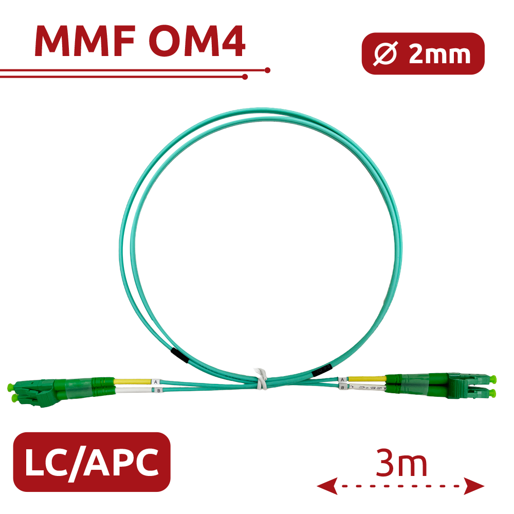 SF-LC-APC-LC-APC-OM4-DX-3M-A