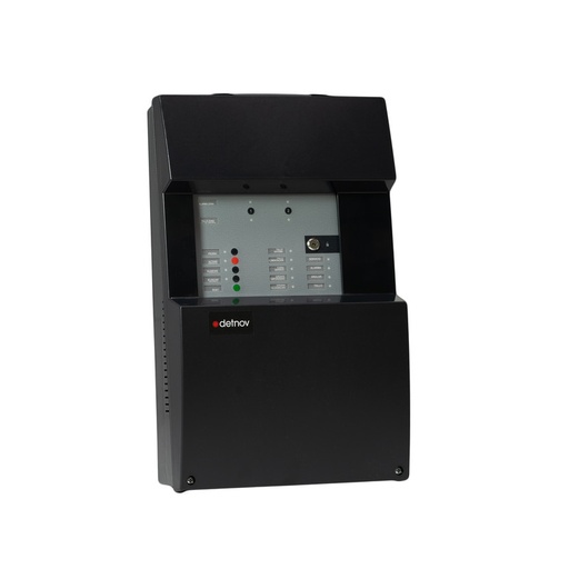 [CCD-102] CCD-102