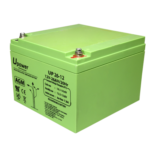 [BATT-1226-U] BATT-1226-U