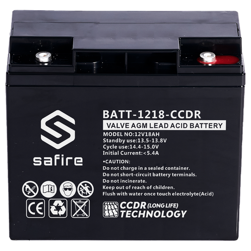 [BATT-1218-CCDR] BATT-1218-CCDR