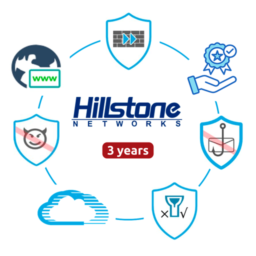 [HILL-BDL-A1000-IN36] HILL-BDL-A1000-IN36